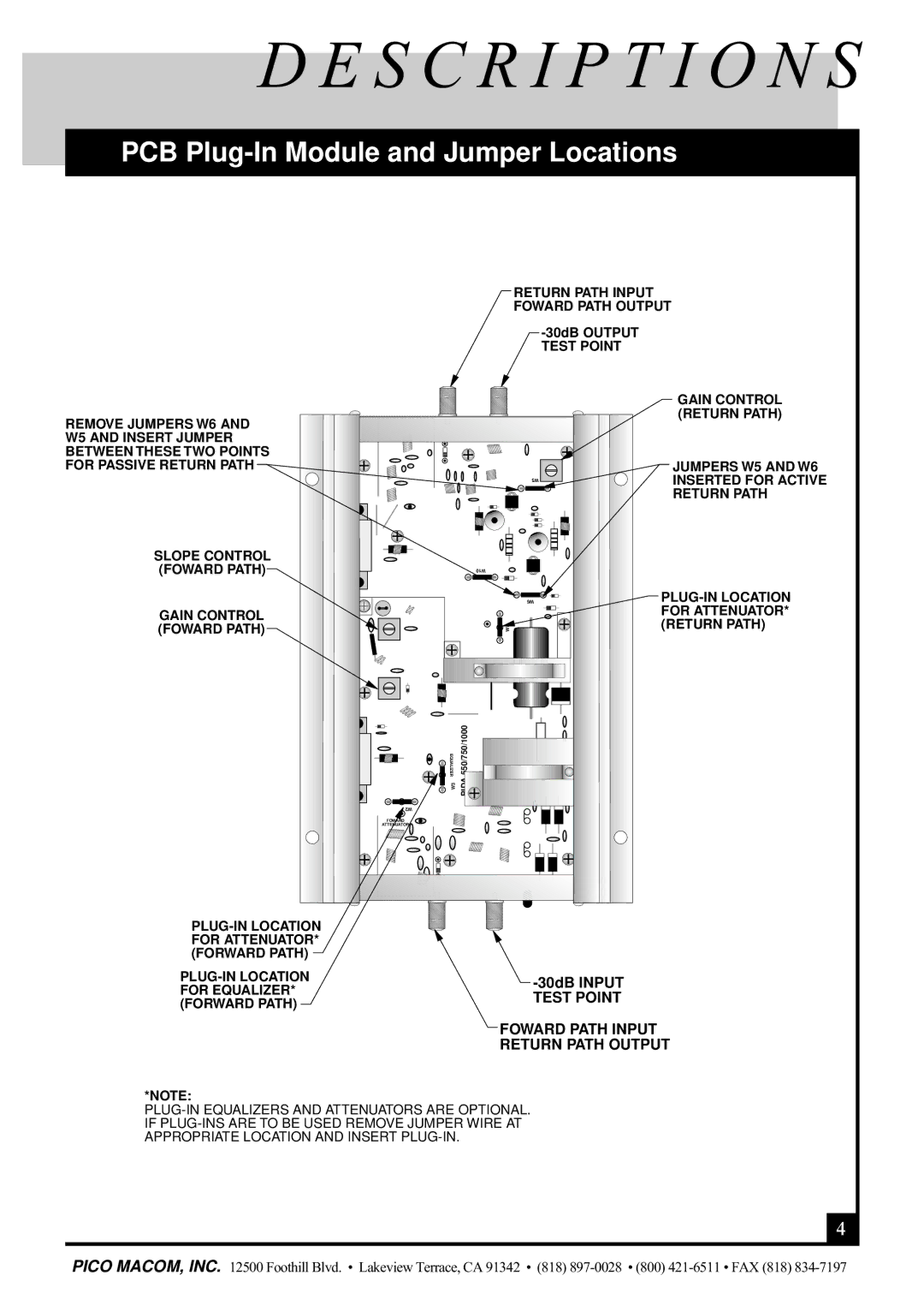 Pico Macom PIDA-750, PIDA-550, PIDA-1000 operation manual PCB Plug-In Module and Jumper Locations, Return Path Output 