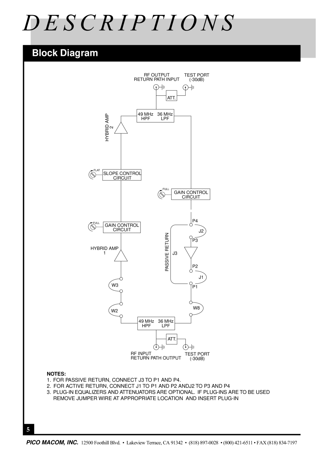 Pico Macom PIDA-550, PIDA-1000, PIDA-750 operation manual Block Diagram 