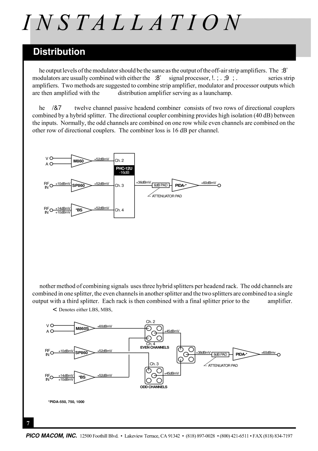 Pico Macom PIDA-750, PIDA-550, PIDA-1000 operation manual Installation, Distribution 