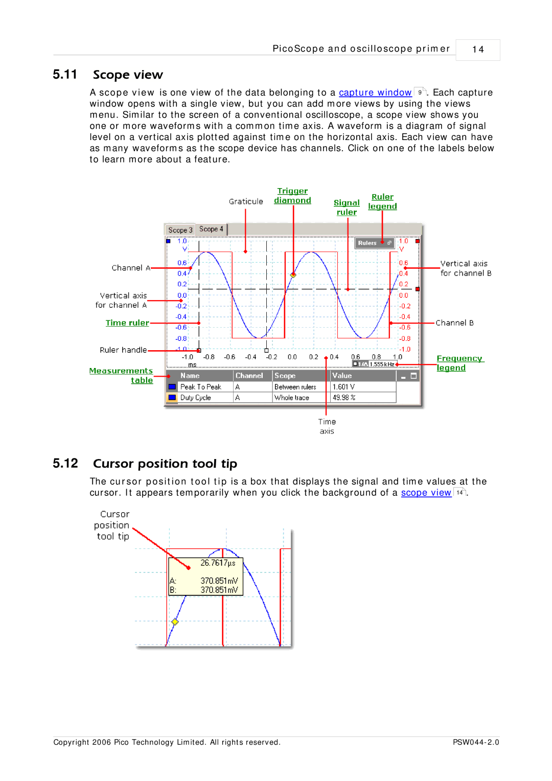 Pico Macom PSW044-2.0 manual Scope view, Cursor position tool tip 