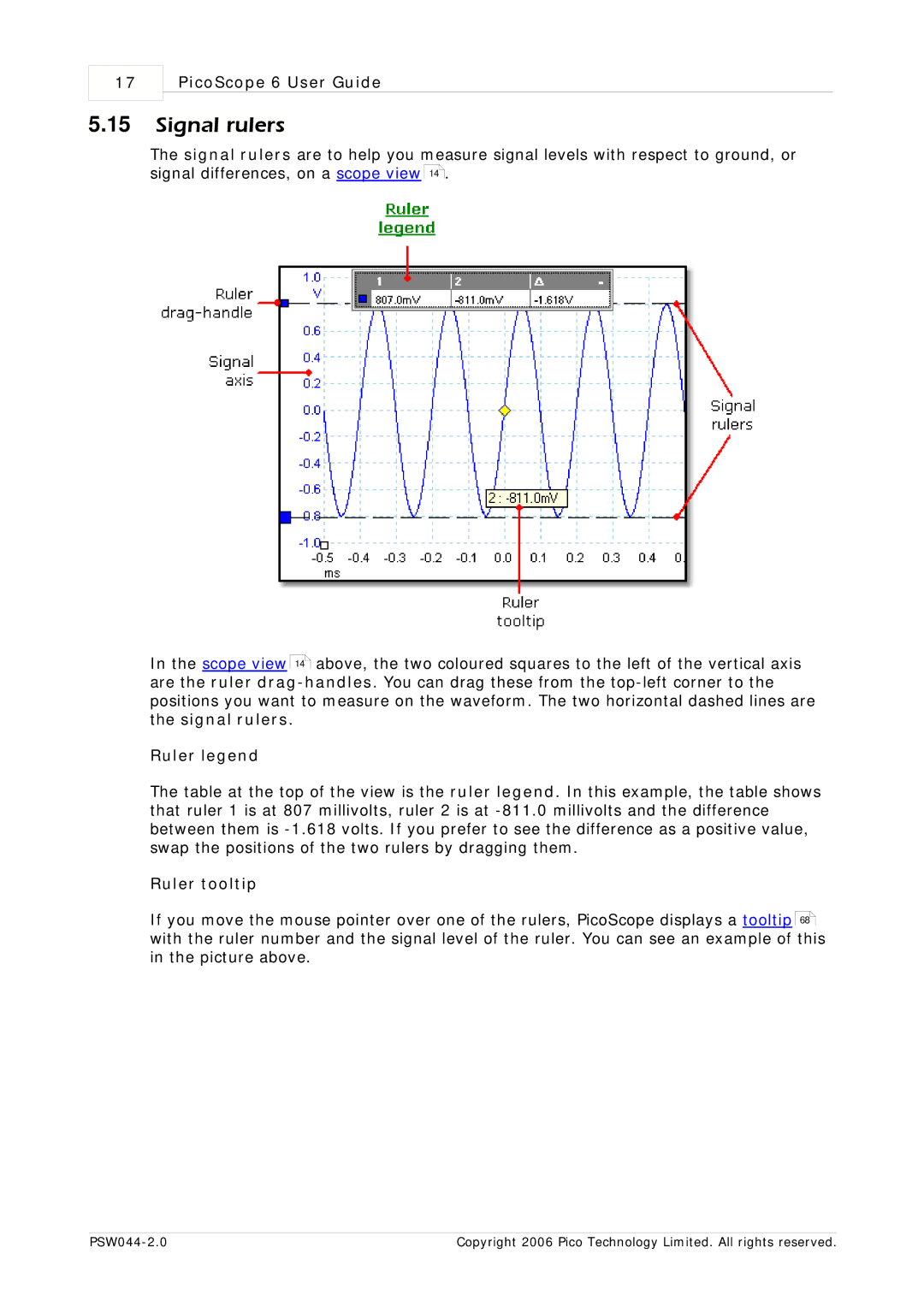 Pico Macom PSW044-2.0 manual Signal rulers, Ruler tooltip 