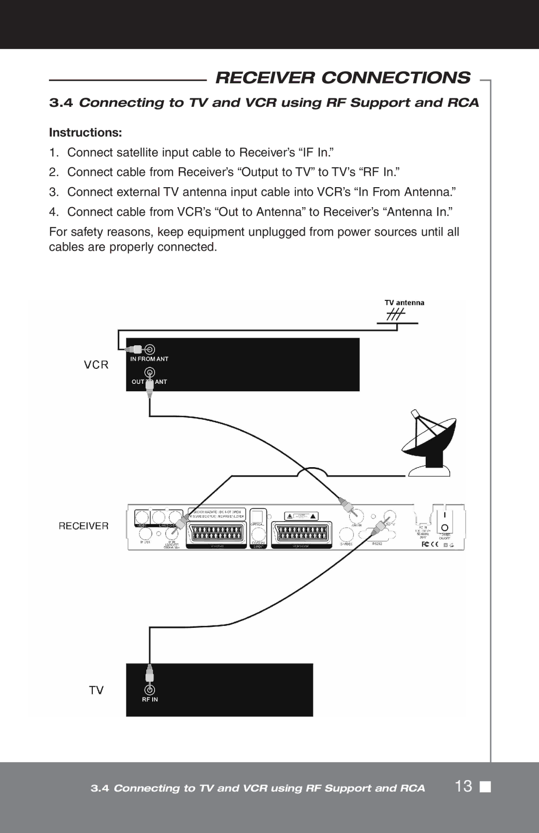 Pico Macom SIRD-FTA manual Connecting to TV and VCR using RF Support and RCA 