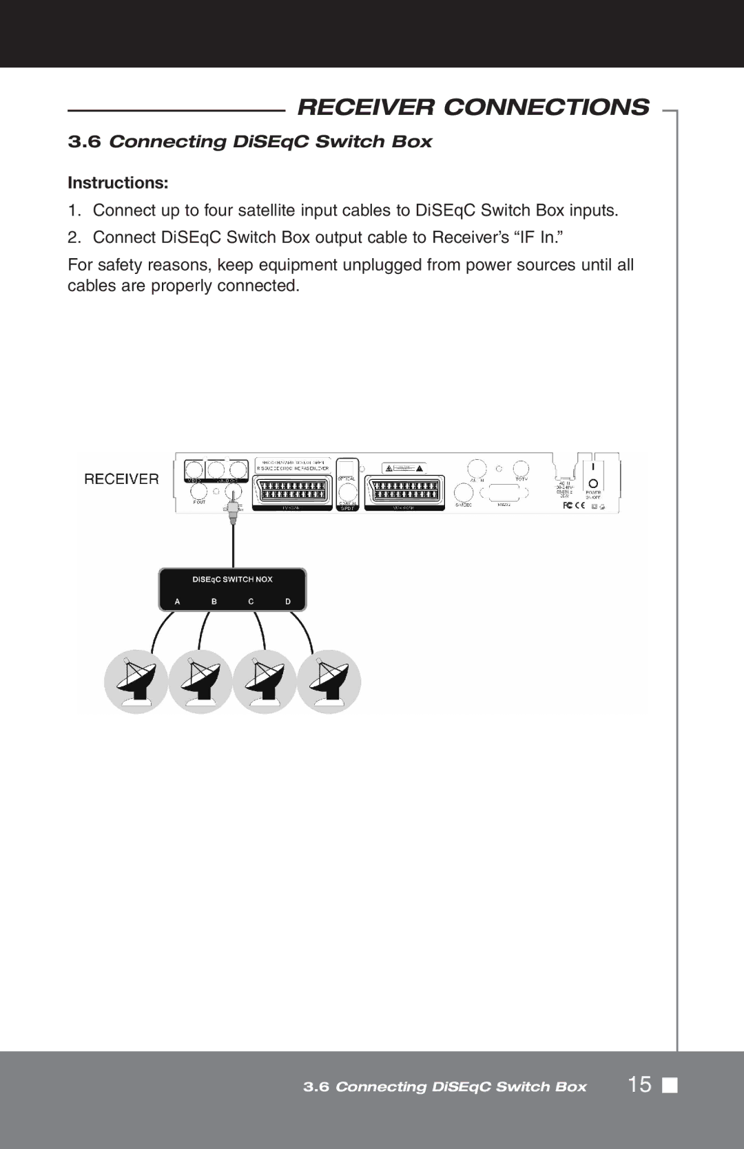 Pico Macom SIRD-FTA manual Connecting DiSEqC Switch Box Instructions 