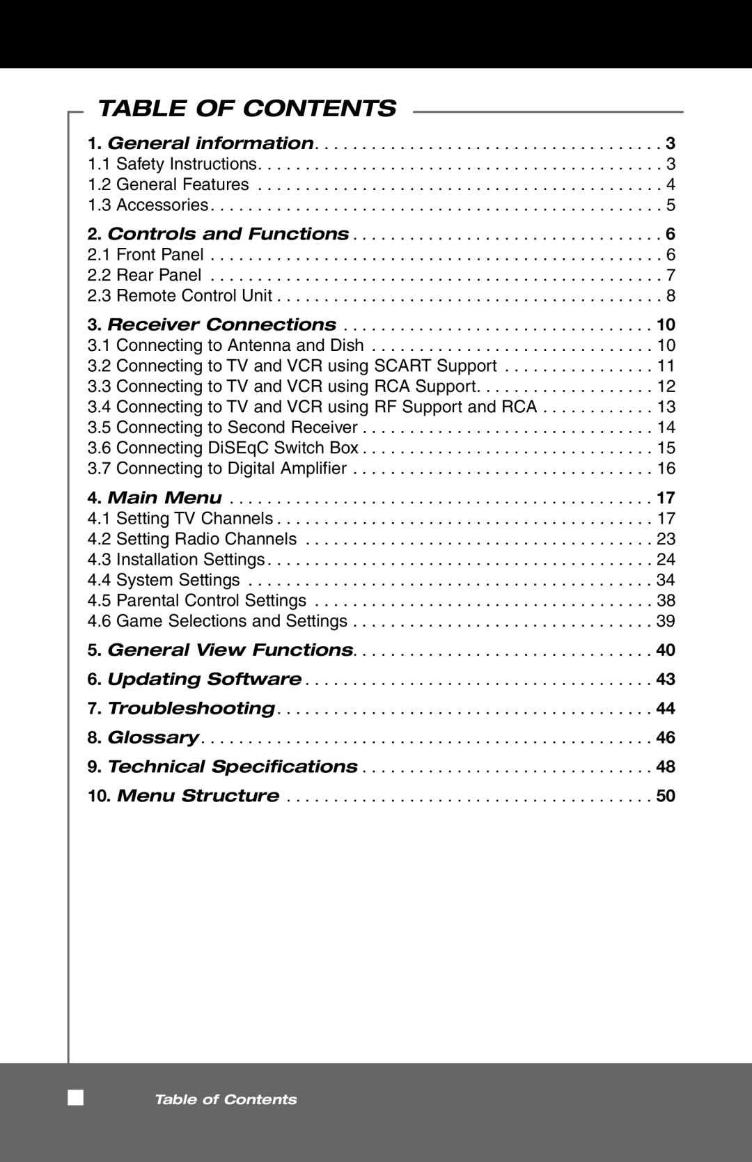 Pico Macom SIRD-FTA manual Table of Contents 