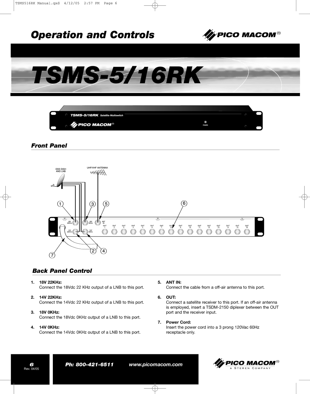 Pico Macom TSMS-5/16RK operation manual Front Panel Back Panel Control, Ant 