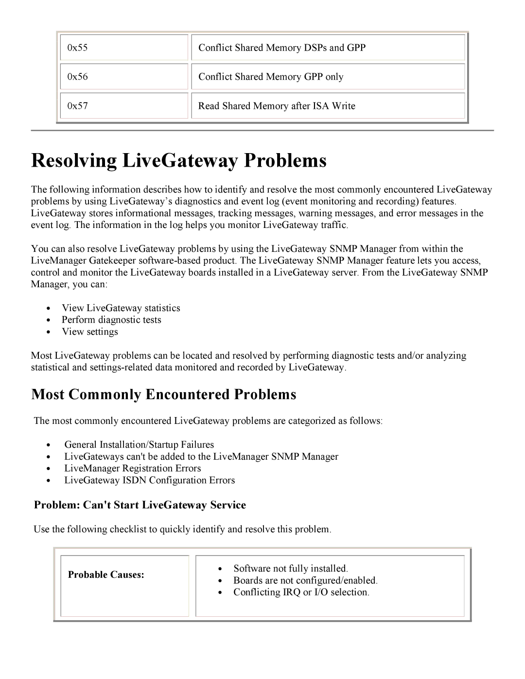 PictureTel 3.1 Resolving LiveGateway Problems, Most Commonly Encountered Problems, Problem Cant Start LiveGateway Service 