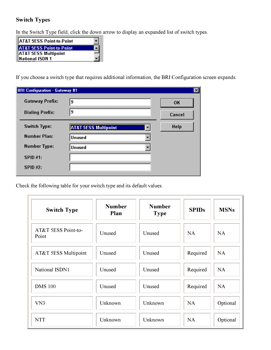 PictureTel 3.1 appendix Switch Types, Switch Type Number SPIDs MSNs Plan, VN3, Ntt 