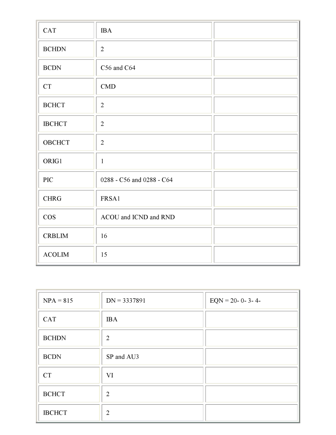 PictureTel 3.1 appendix Cmd, FRSA1, CAT IBA Bchdn Bcdn, Bchct Ibchct 