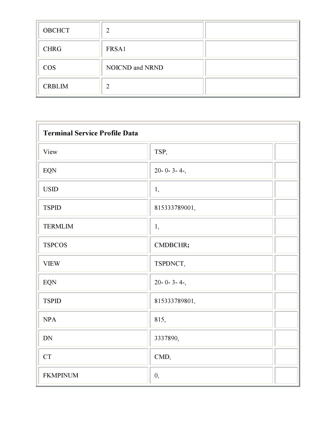 PictureTel 3.1 appendix Terminal Service Profile Data, Obchct Chrg COS Crblim FRSA1, Cmdbchr Tspdnct 