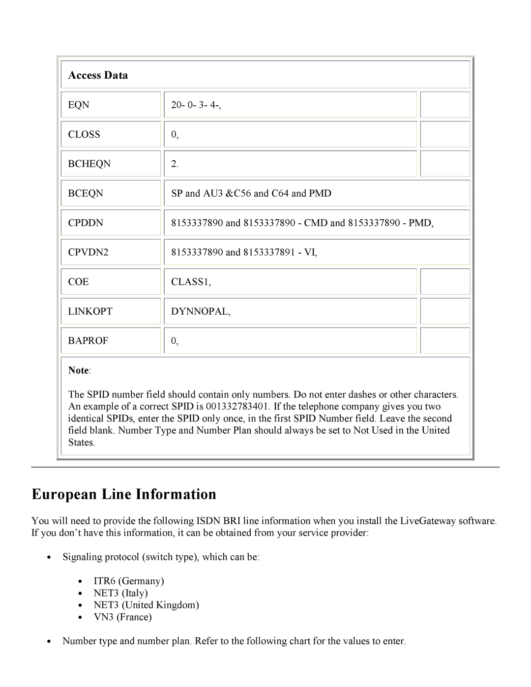 PictureTel 3.1 appendix European Line Information, Access Data 