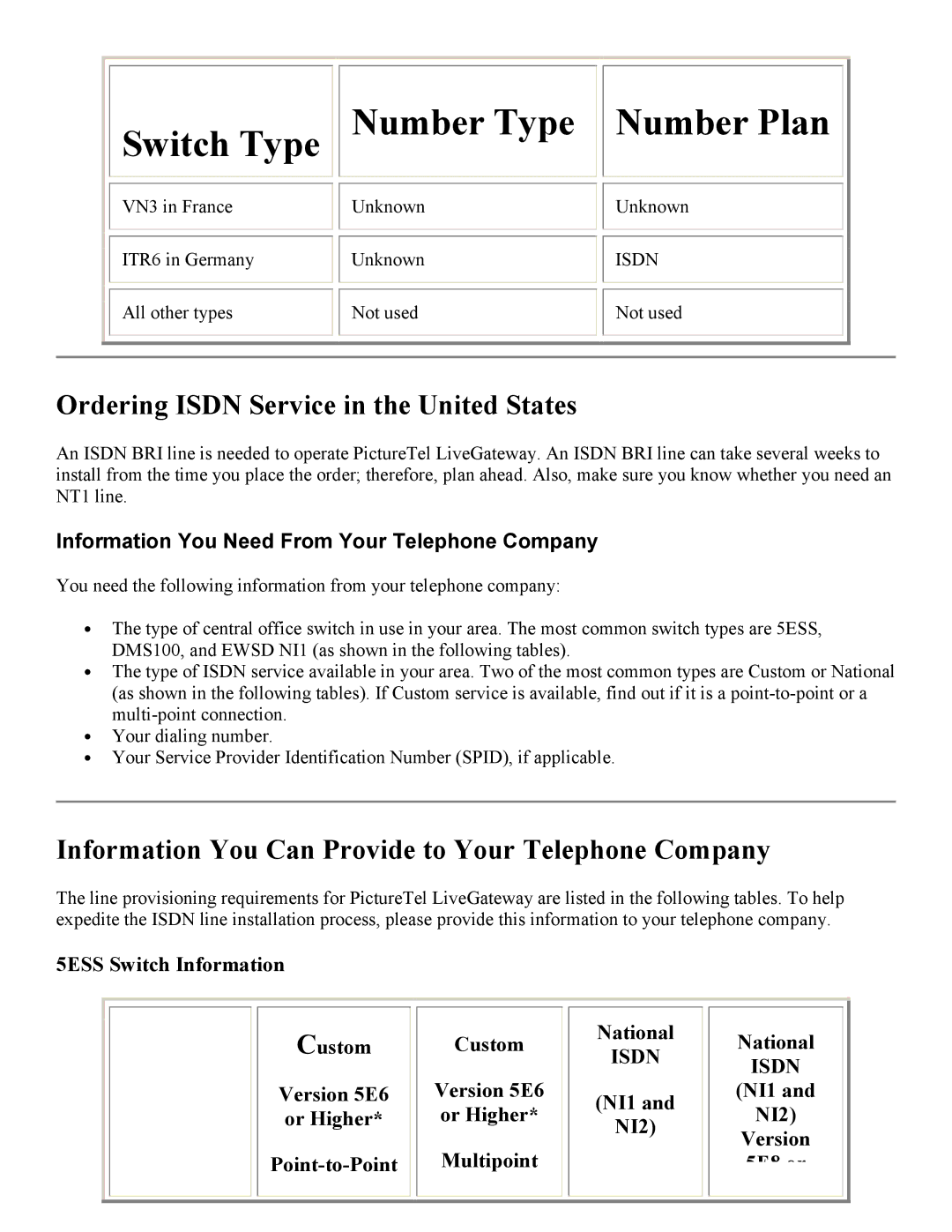 PictureTel 3.1 appendix Switch Type Number Type Number Plan, Ordering Isdn Service in the United States 