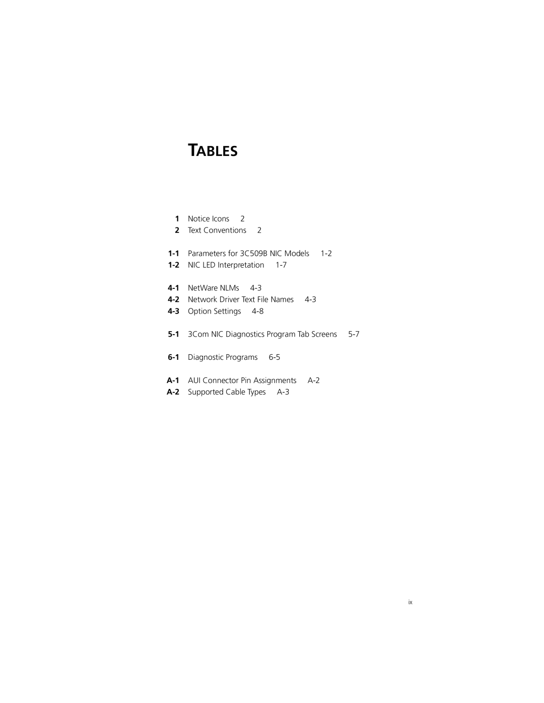 PictureTel III ISA manual Tables, Parameters for 3C509B NIC Models, NetWare NLMs, Option Settings, Diagnostic Programs 