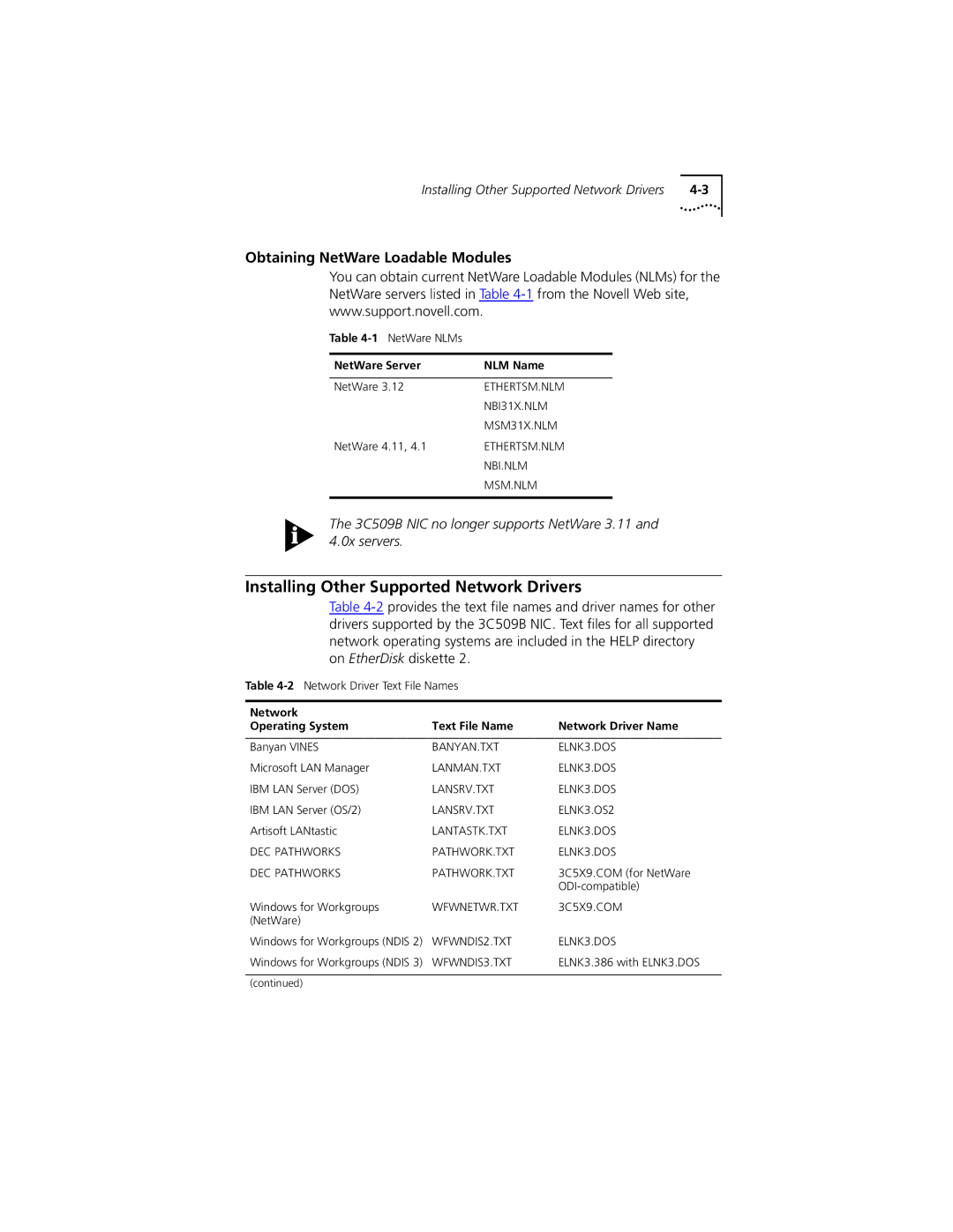 PictureTel III ISA Installing Other Supported Network Drivers, Obtaining NetWare Loadable Modules, NetWare Server NLM Name 