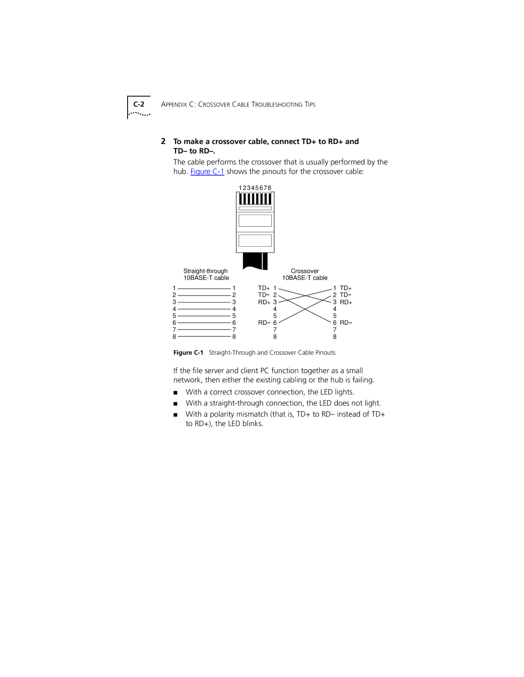 PictureTel III ISA manual To make a crossover cable, connect TD+ to RD+ and TD- to RD 