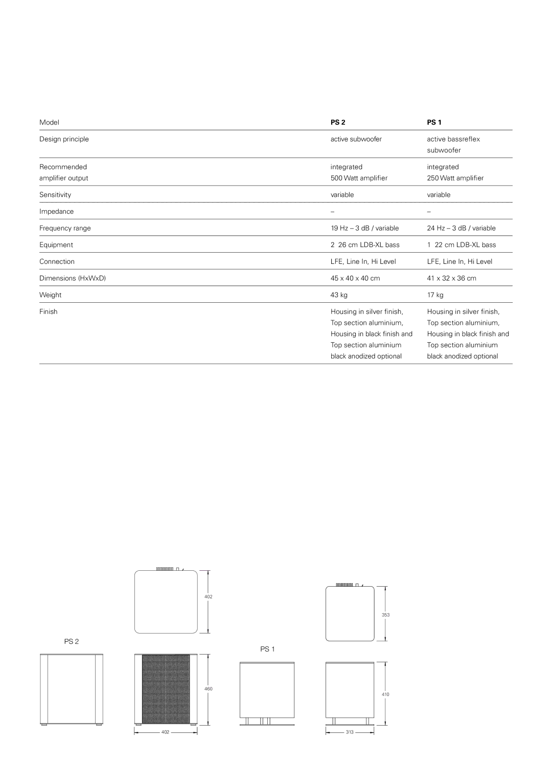 Piega 2008 manual Black anodized optional 