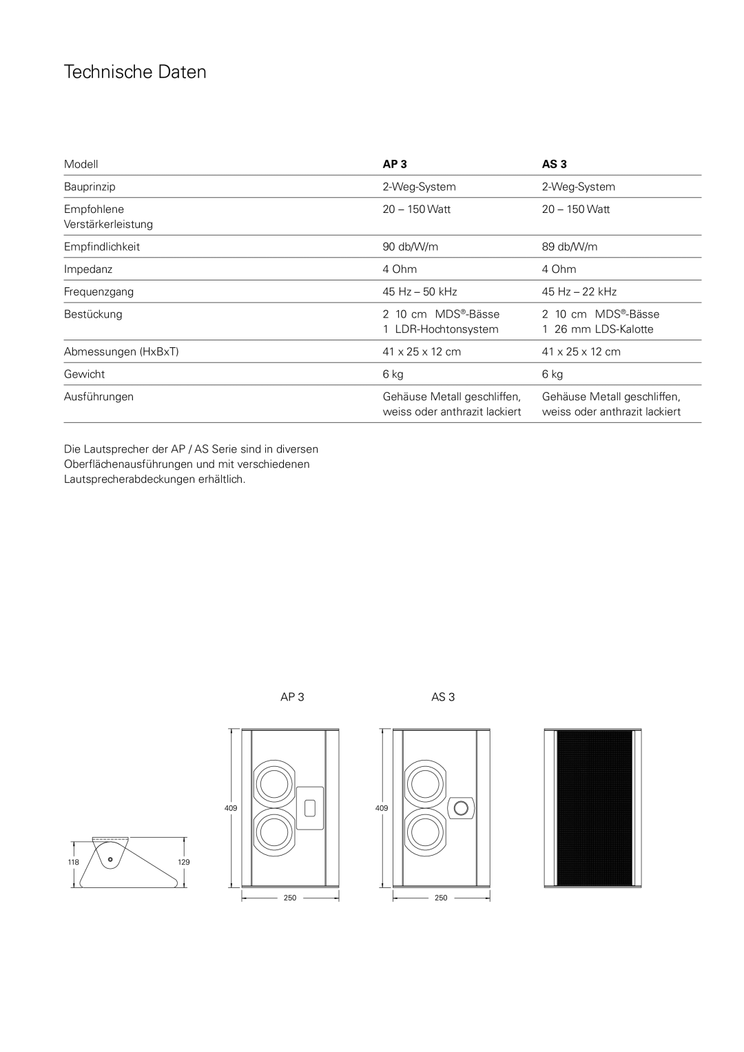 Piega AP series, AS series manual 4ECHNISCHE $ATEN, 33 