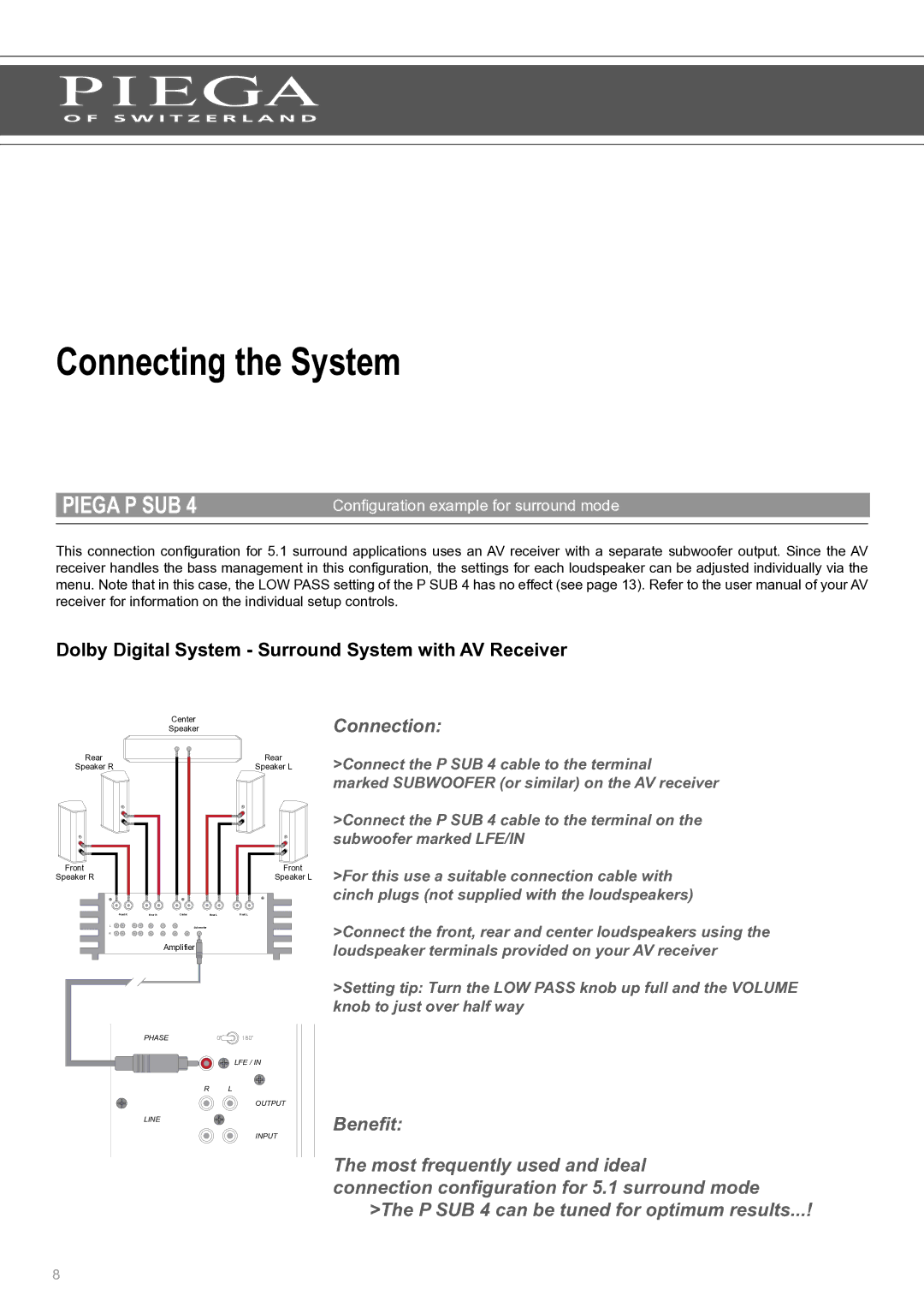 Piega P Sub 4 user manual Connecting the System, Connection, Configuration example for surround mode 