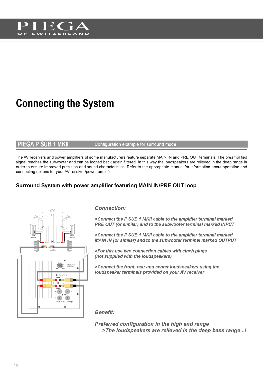 Piega SUB 1 MKII user manual Input Output 