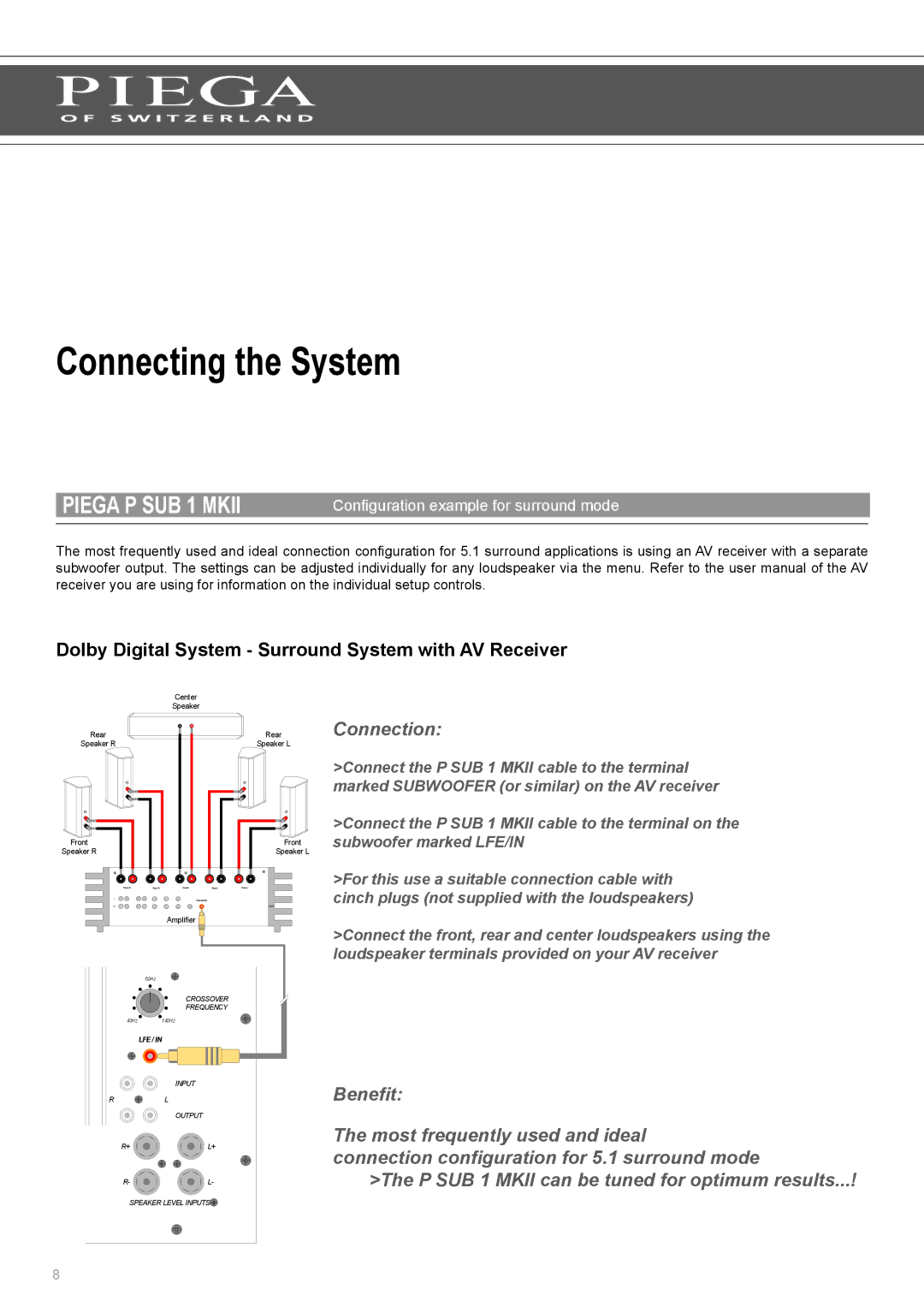 Piega SUB 1 MKII user manual Connecting the System, Connection, Configuration example for surround mode 