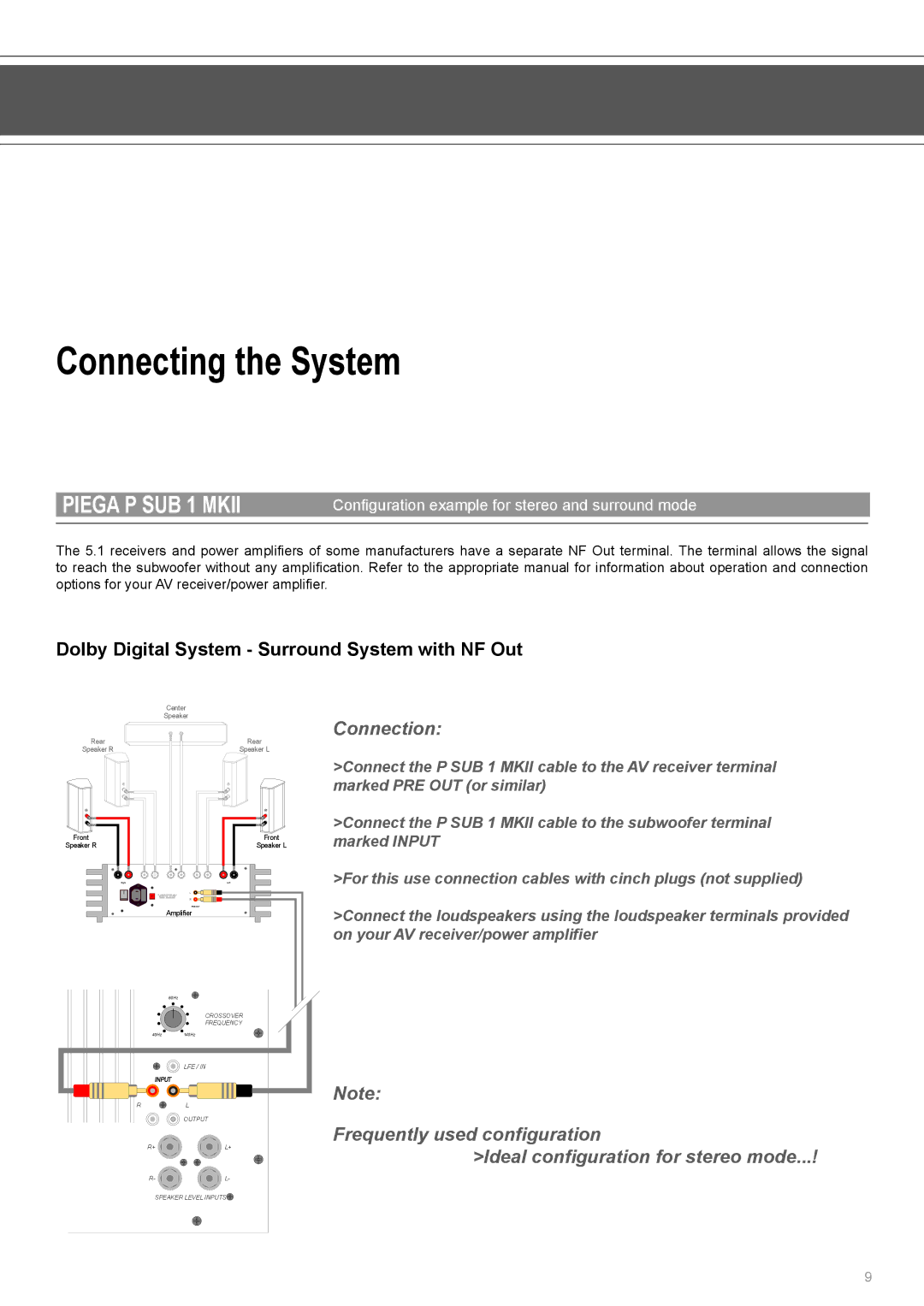 Piega SUB 1 MKII Dolby Digital System Surround System with NF Out, Configuration example for stereo and surround mode 