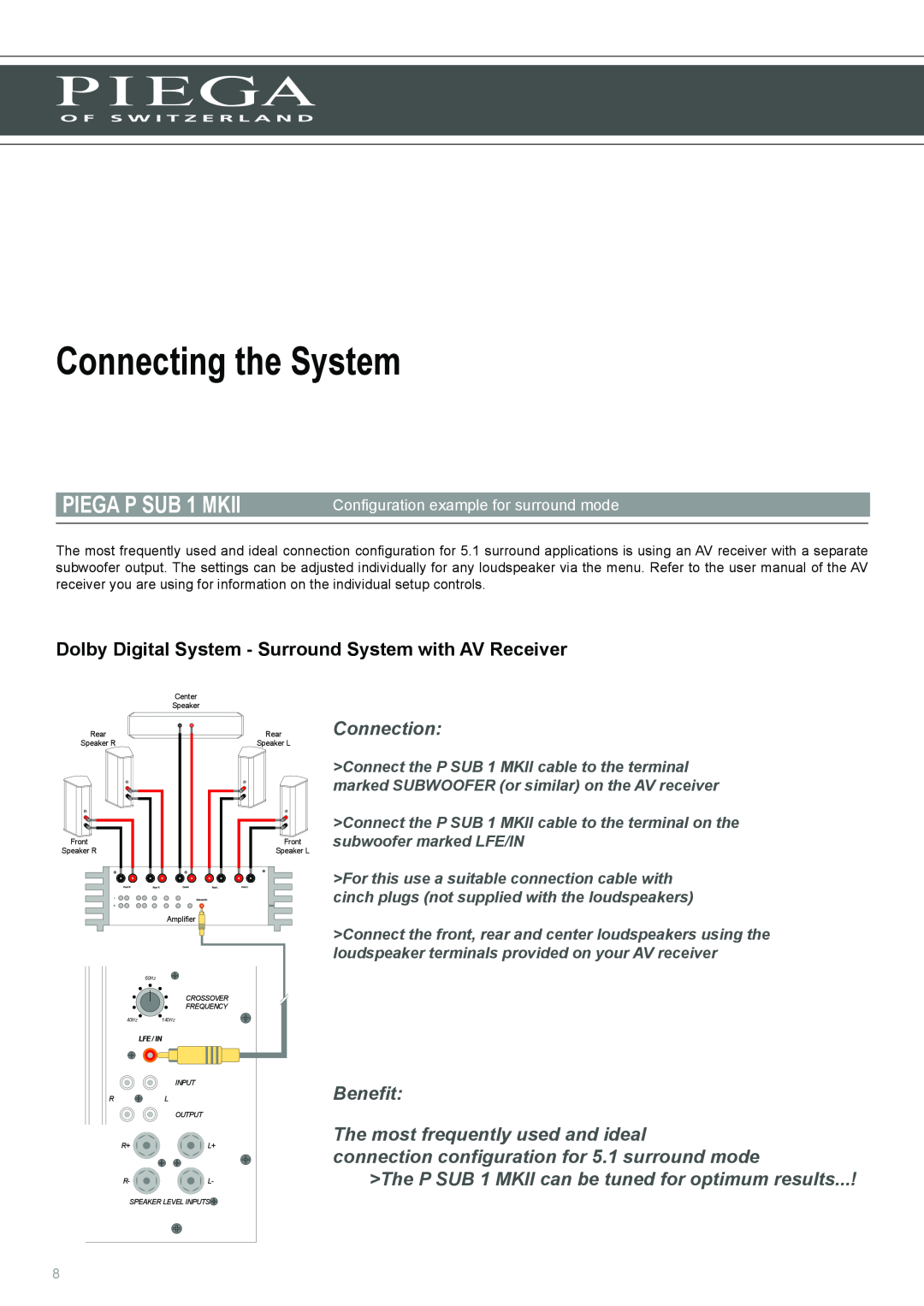 Piega user manual Connecting the System, Connection, Benefit The most frequently used and ideal, PIEGA P SUB 1 MKII 