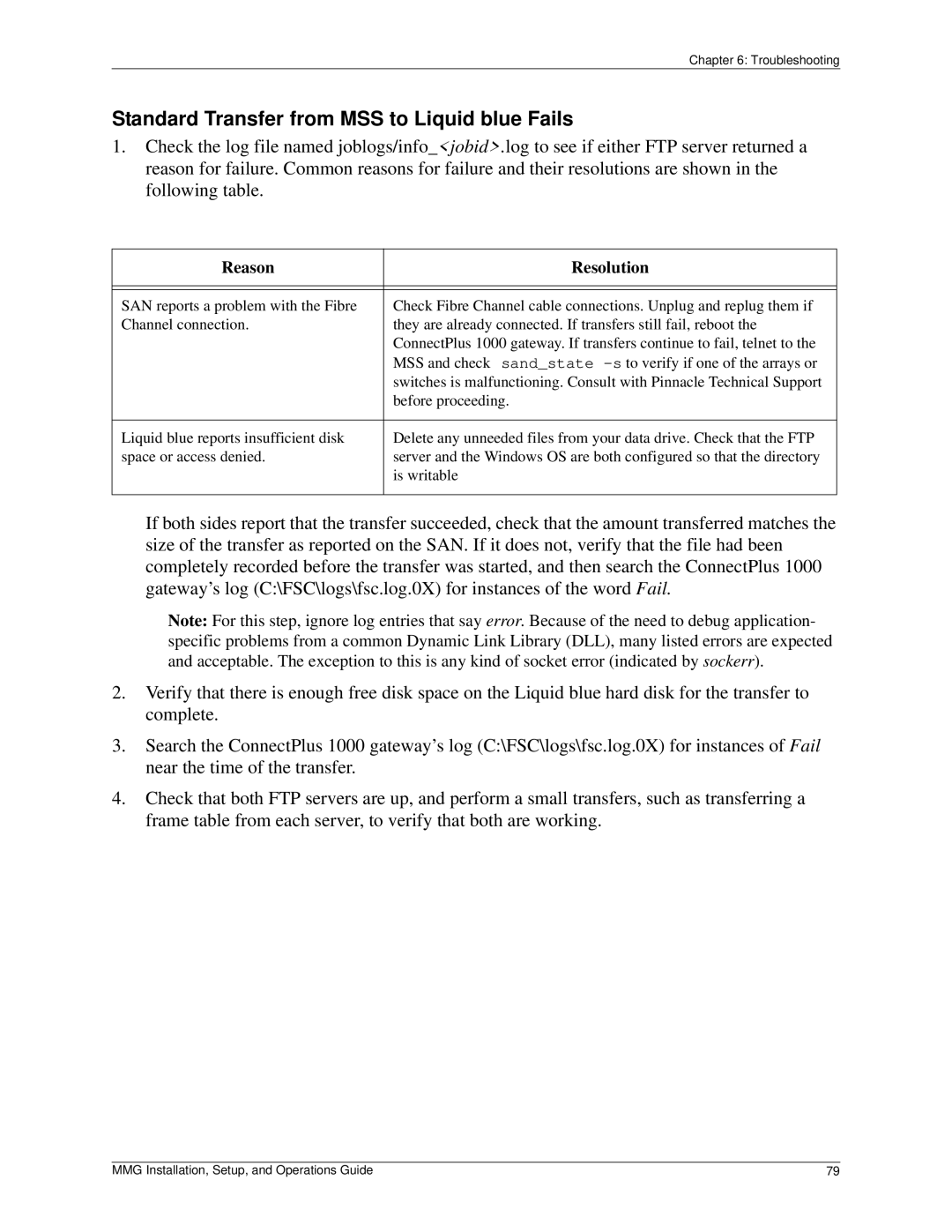 Pinnacle Design 37T100105 manual Standard Transfer from MSS to Liquid blue Fails 