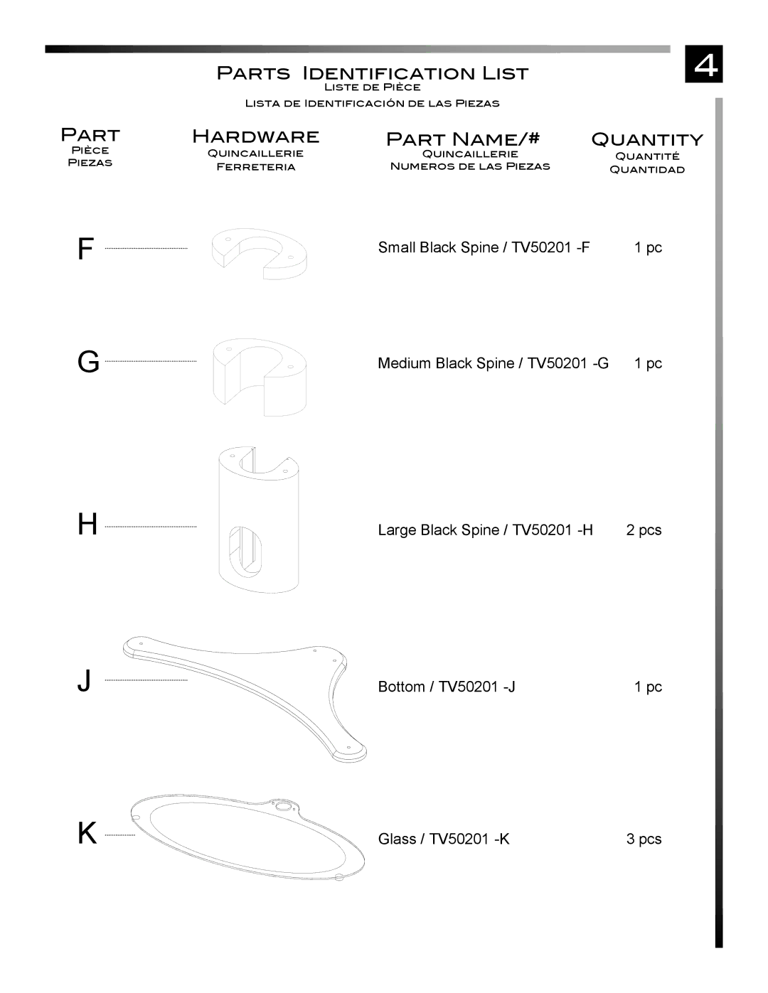 Pinnacle Design TV50201R manual Hardware Part Name/# Quantity 