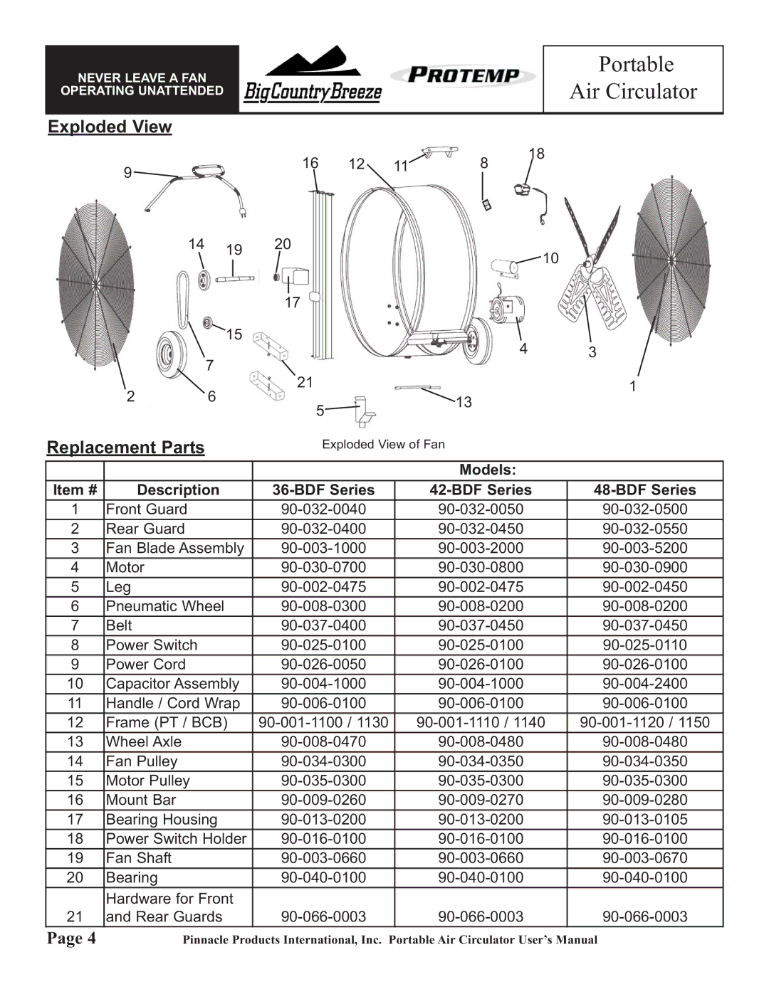 Pinnacle Products International BCB-48-BDF Exploded View, Replacement Parts, Models Item # Description BDF Series 