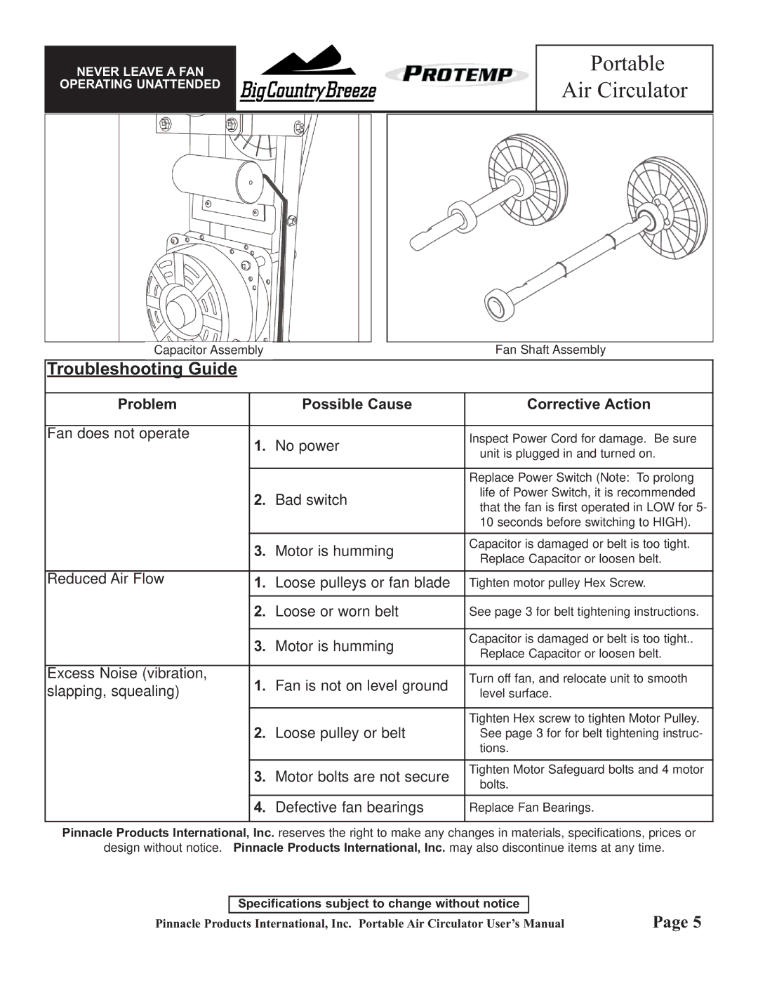 Pinnacle Products International PT-48-BDF, PT-42-BDF Troubleshooting Guide, Problem Possible Cause Corrective Action 