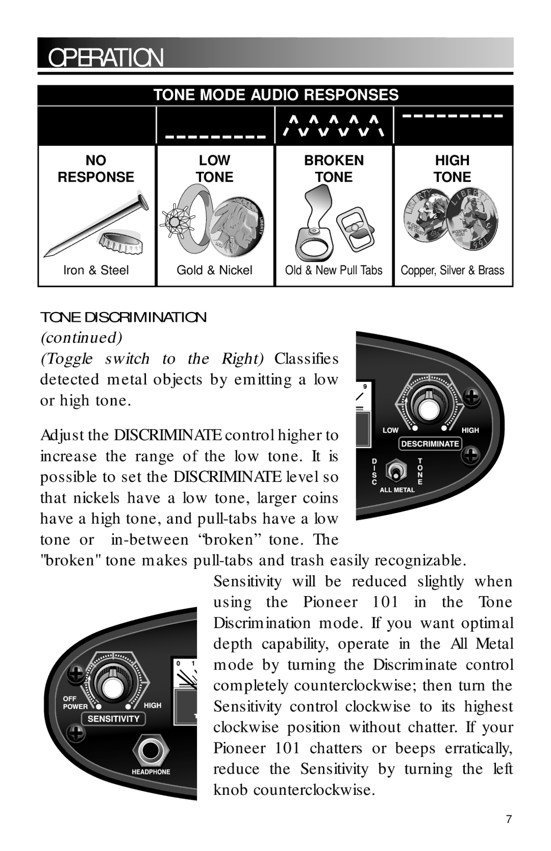 Pioneer 101 owner manual Toggle switch to the Right Classifies 