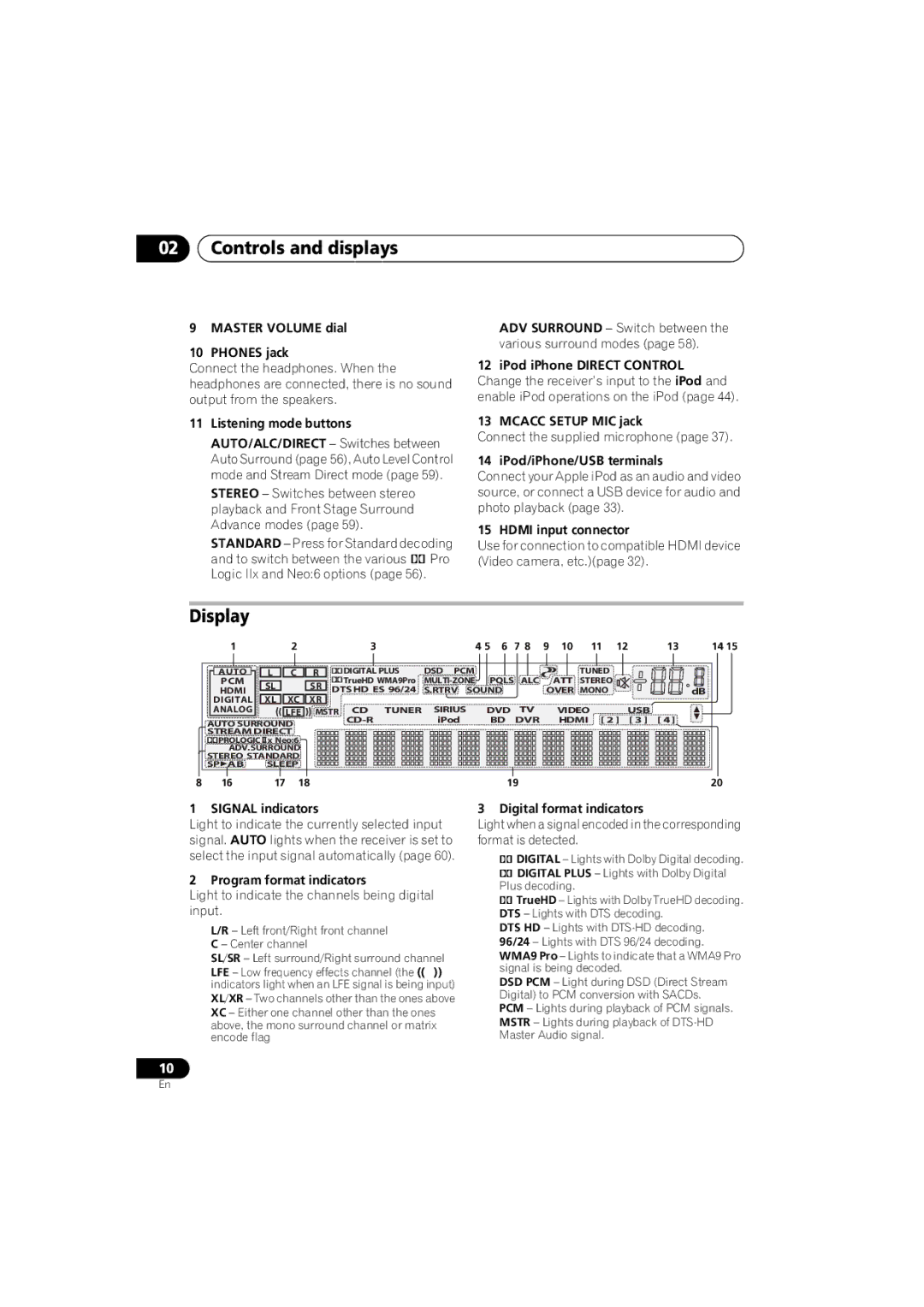 Pioneer 1020 manual Controls and displays, Display 