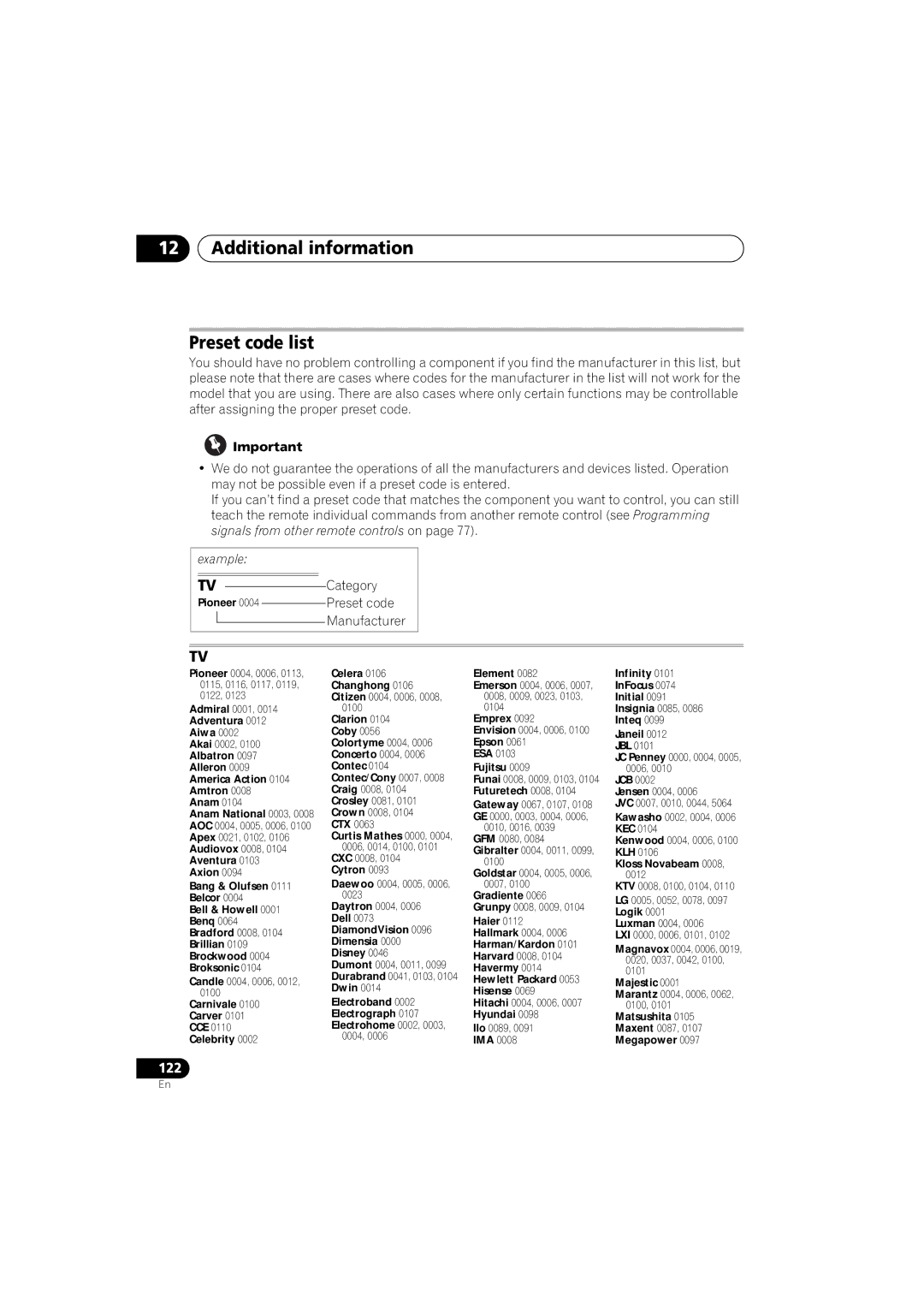 Pioneer 1020 manual Additional information Preset code list, Preset code Manufacturer 