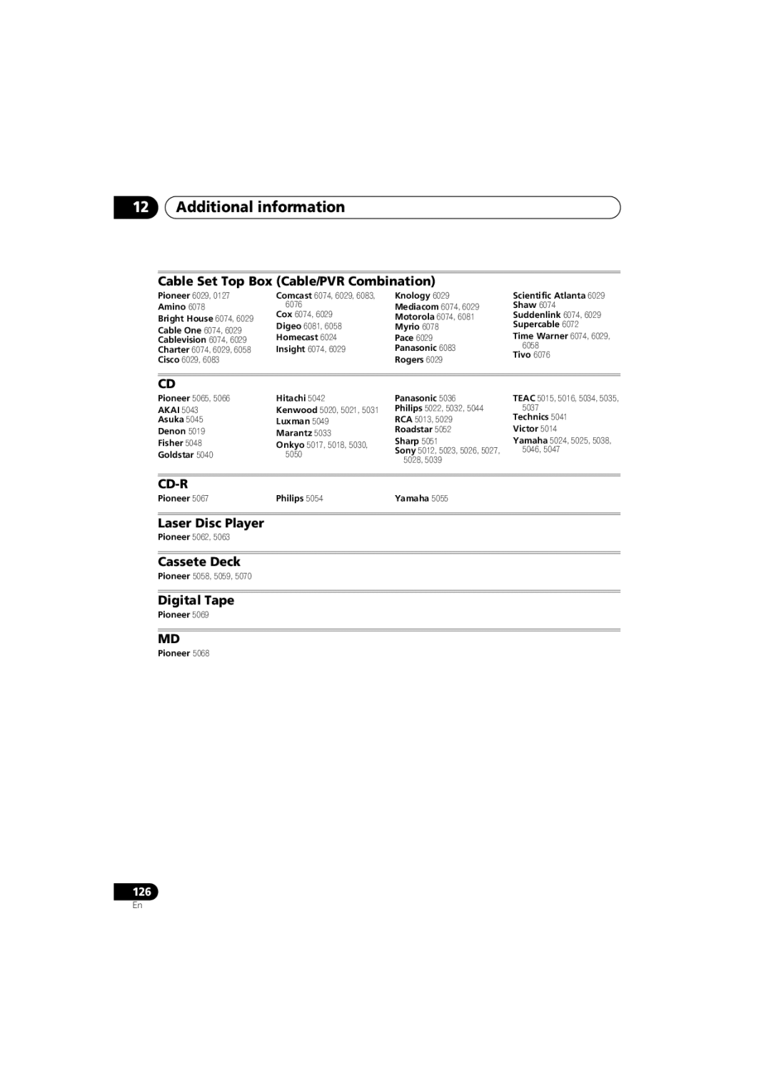 Pioneer 1020 manual Cable Set Top Box Cable/PVR Combination, Laser Disc Player, Cassete Deck, Digital Tape 