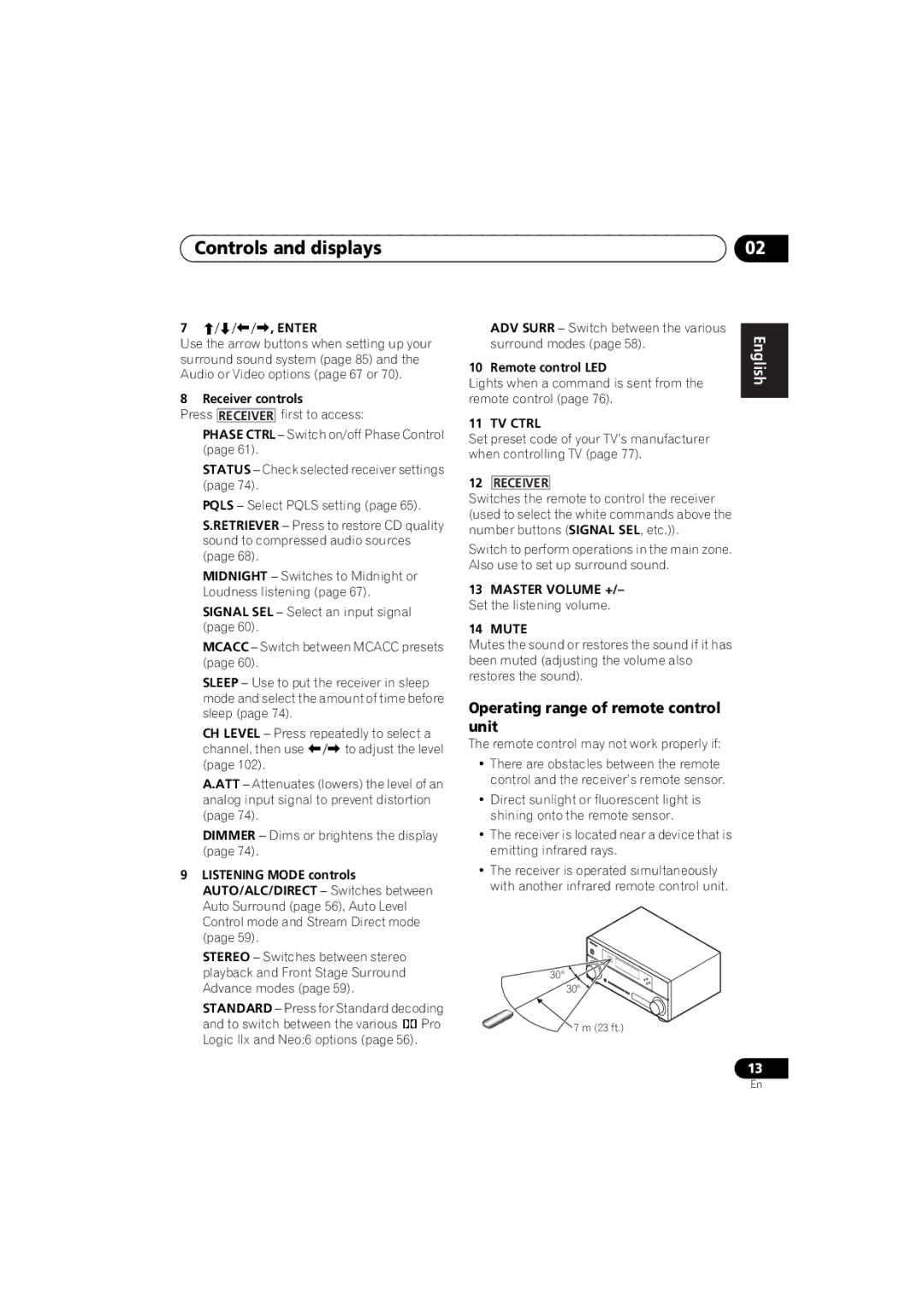 Pioneer 1020 manual Operating range of remote control unit, Remote control LED, TV Ctrl, Mute 