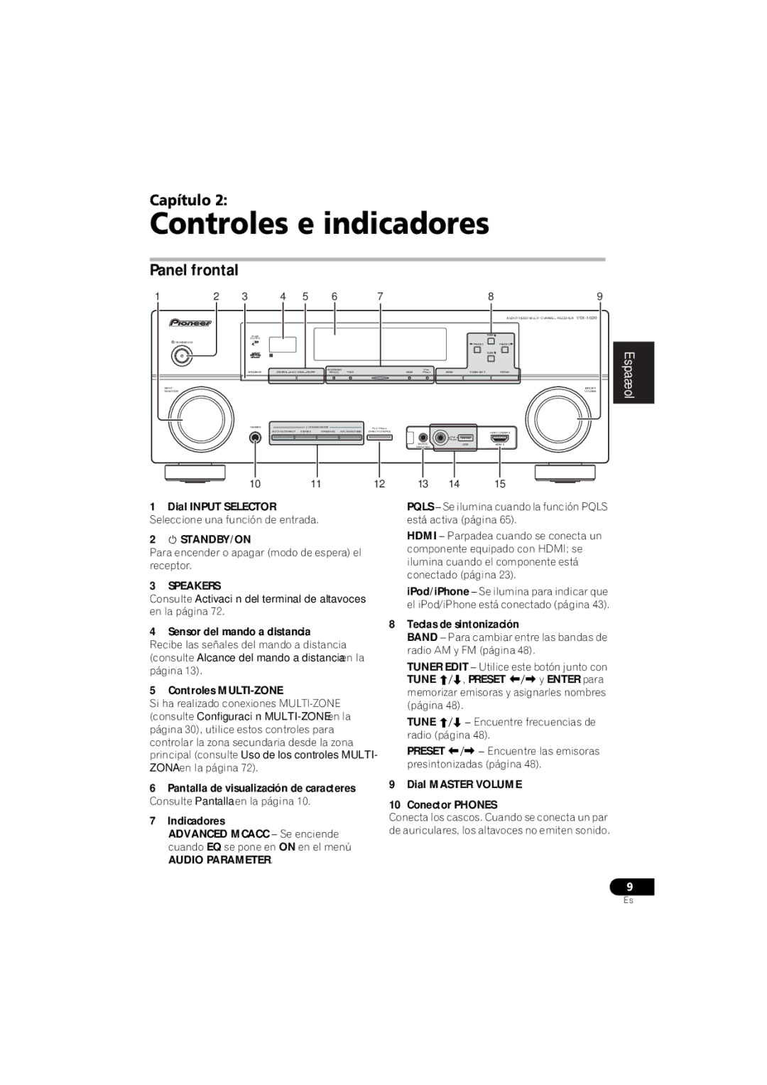 Pioneer 1020 manual Controles e indicadores, Panel frontal, Audio Parameter 