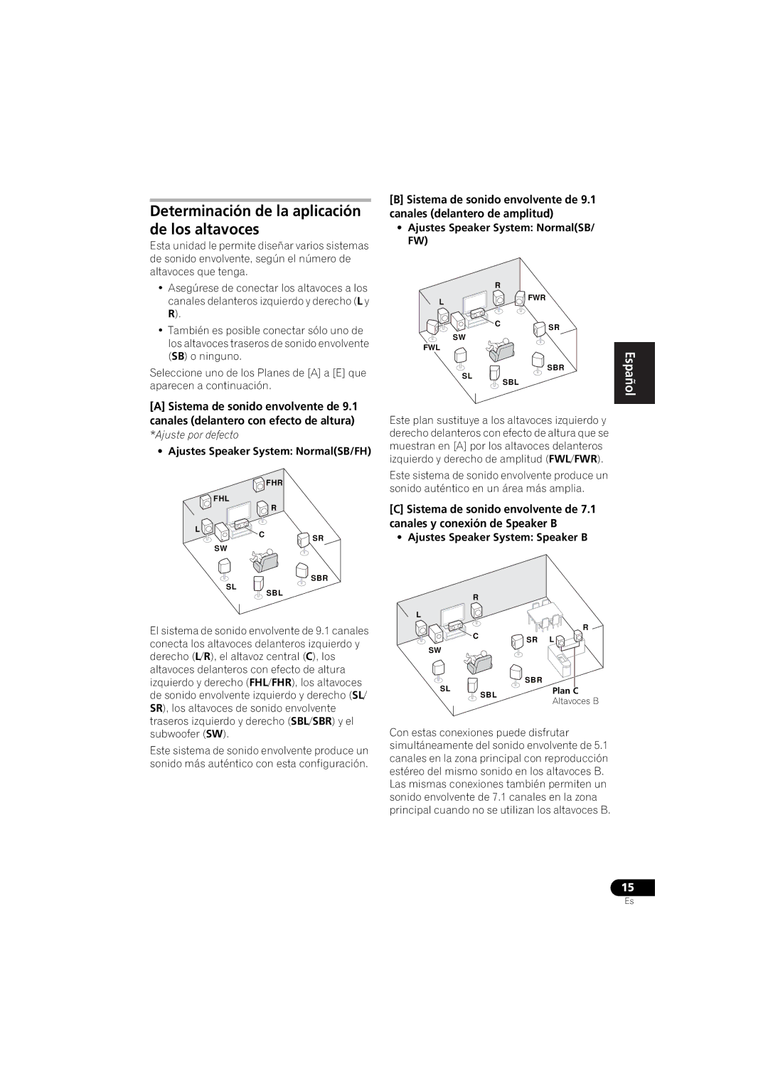 Pioneer 1020 manual Determinación de la aplicación de los altavoces, Ajustes Speaker System NormalSB/FH 