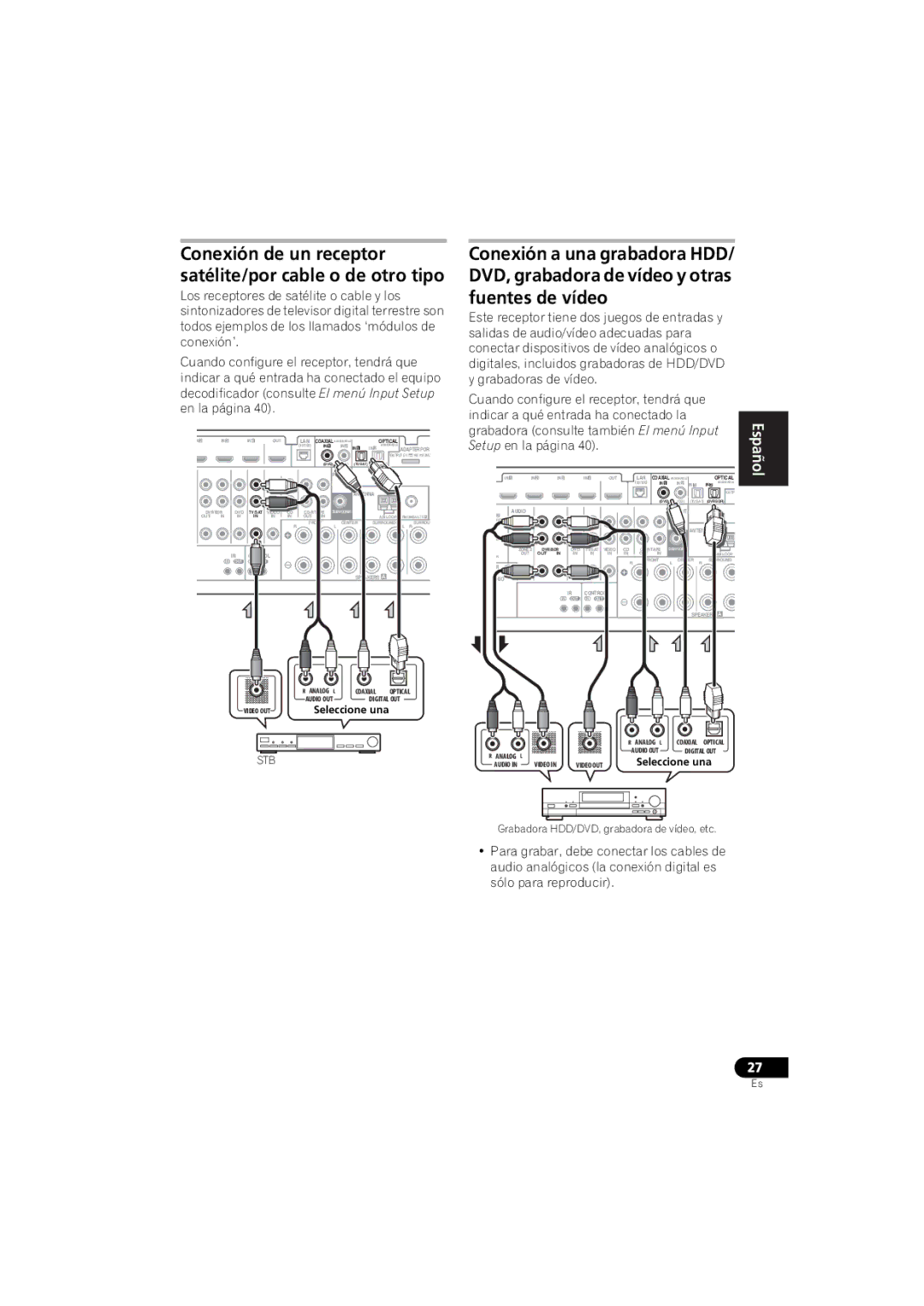 Pioneer 1020 manual Conexión de un receptor satélite/por cable o de otro tipo, Setup en la página 