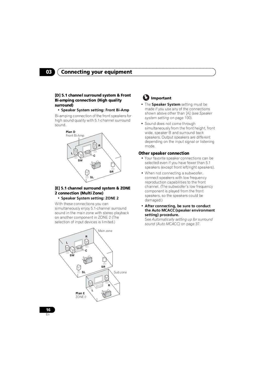 Pioneer 1020 Connecting your equipment, Other speaker connection, Channel surround system & Zone Connection Multi Zone 