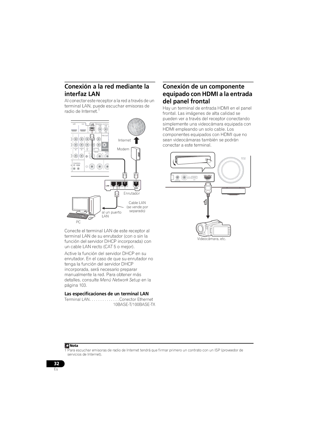 Pioneer 1020 manual Conexión a la red mediante la interfaz LAN, Las especificaciones de un terminal LAN 