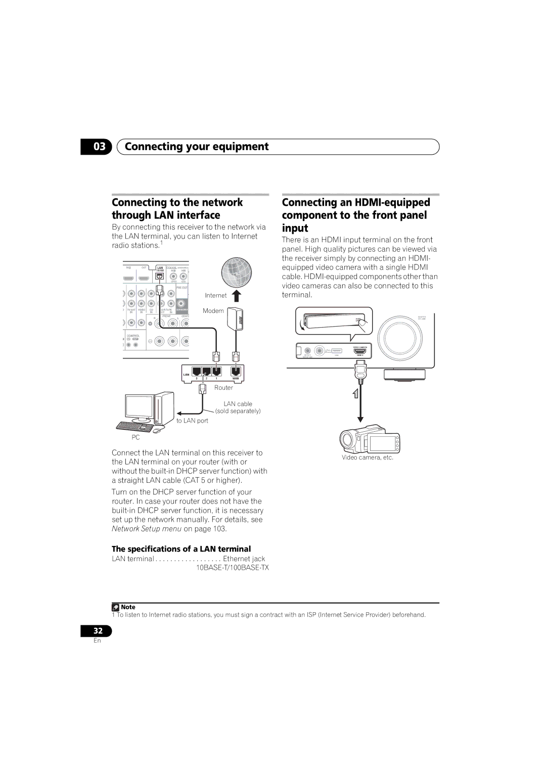 Pioneer 1020 manual Connecting to the network through LAN interface, Specifications of a LAN terminal 