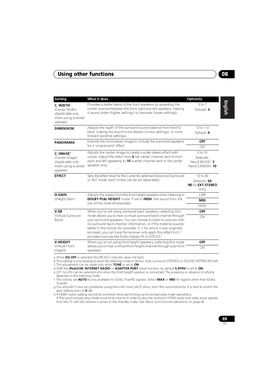 Pioneer 1020 manual Setting, DIMENSIONj, PANORAMAj, IMAGEk 