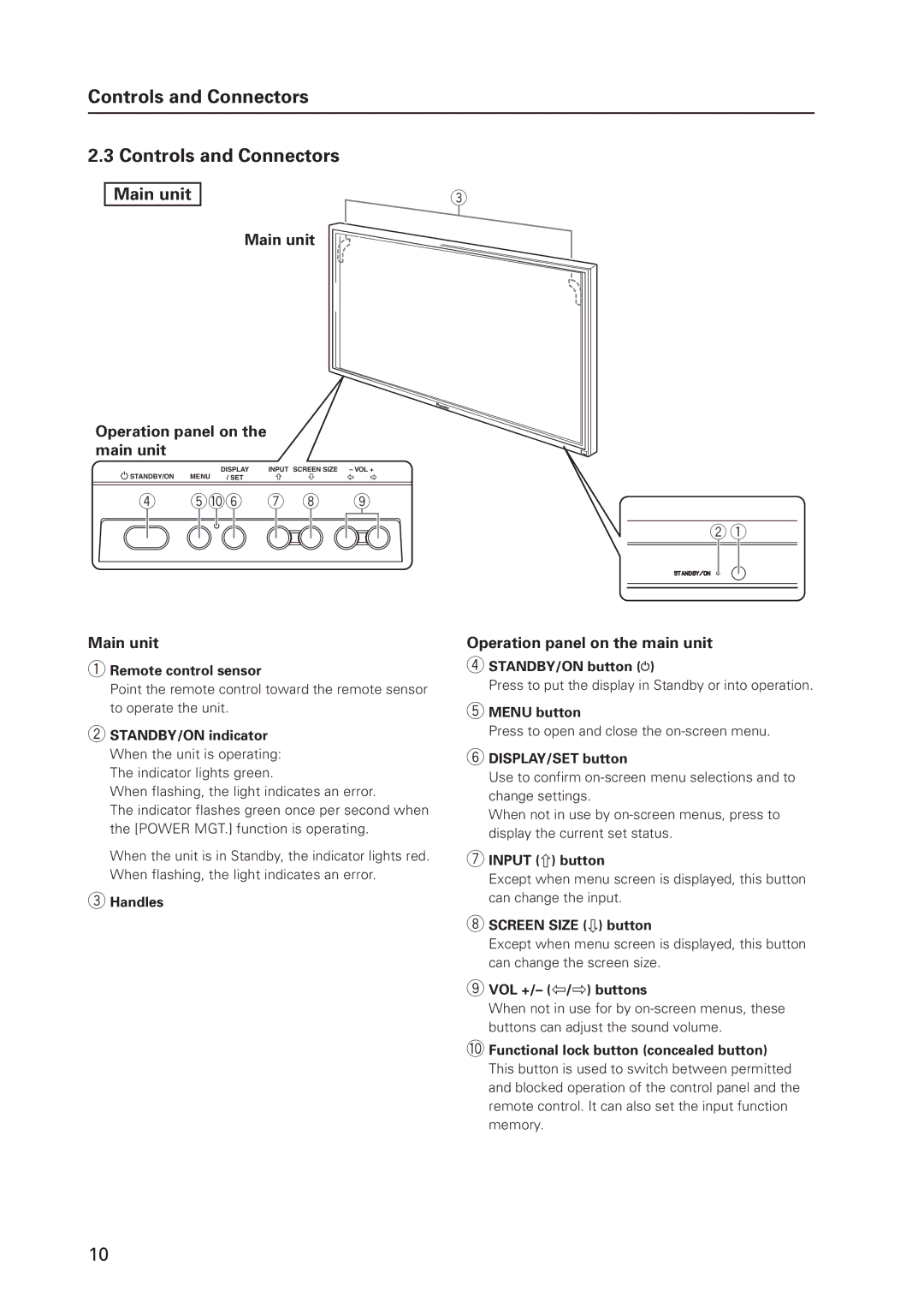 Pioneer 12 technical manual Controls and Connectors, Main unit Operation panel on the main unit 