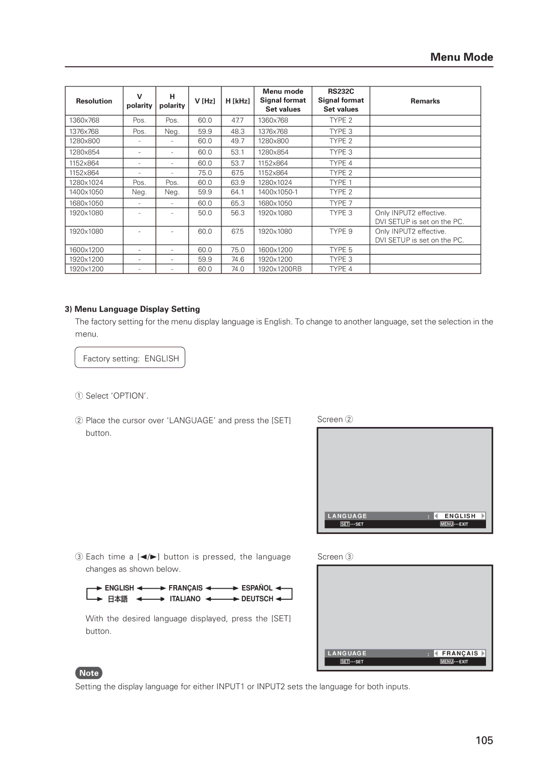 Pioneer 12 technical manual Menu Language Display Setting, Resolution KHz Signal format Remarks Polarity 