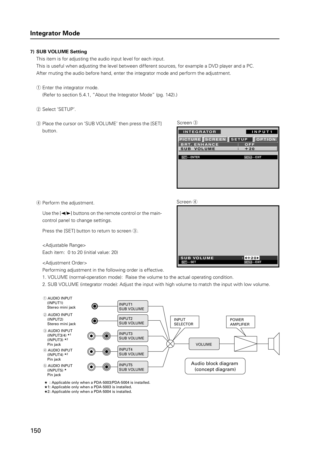 Pioneer 12 technical manual SUB Volume Setting, Audio block diagram concept diagram 