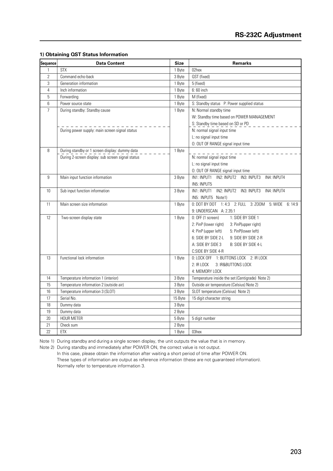 Pioneer 12 technical manual Obtaining QST Status Information, Data Content 