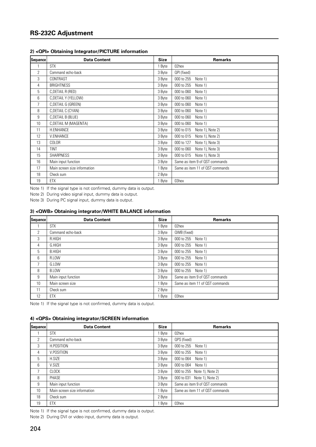 Pioneer 12 QPI Obtaining Integrator/PICTURE information, QWB Obtaining integrator/WHITE Balance information 