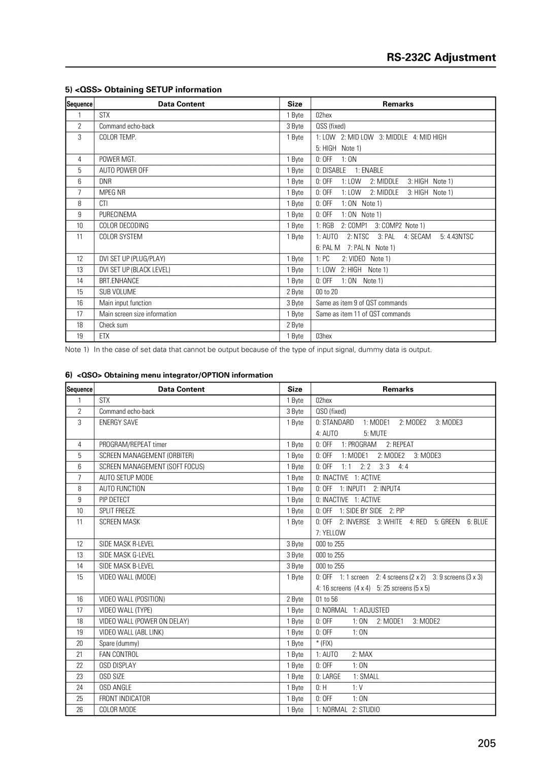 Pioneer 12 technical manual QSS Obtaining Setup information, QSO Obtaining menu integrator/OPTION information 