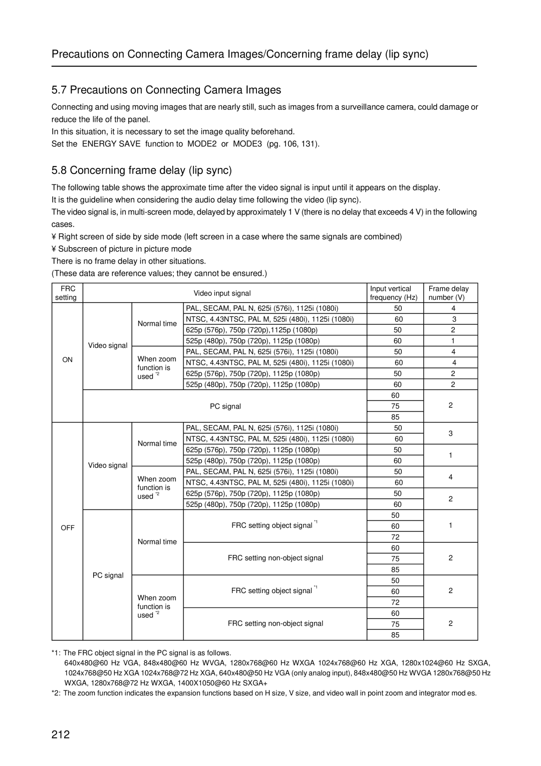 Pioneer 12 technical manual Concerning frame delay lip sync, These data are reference values they cannot be ensured, Number 