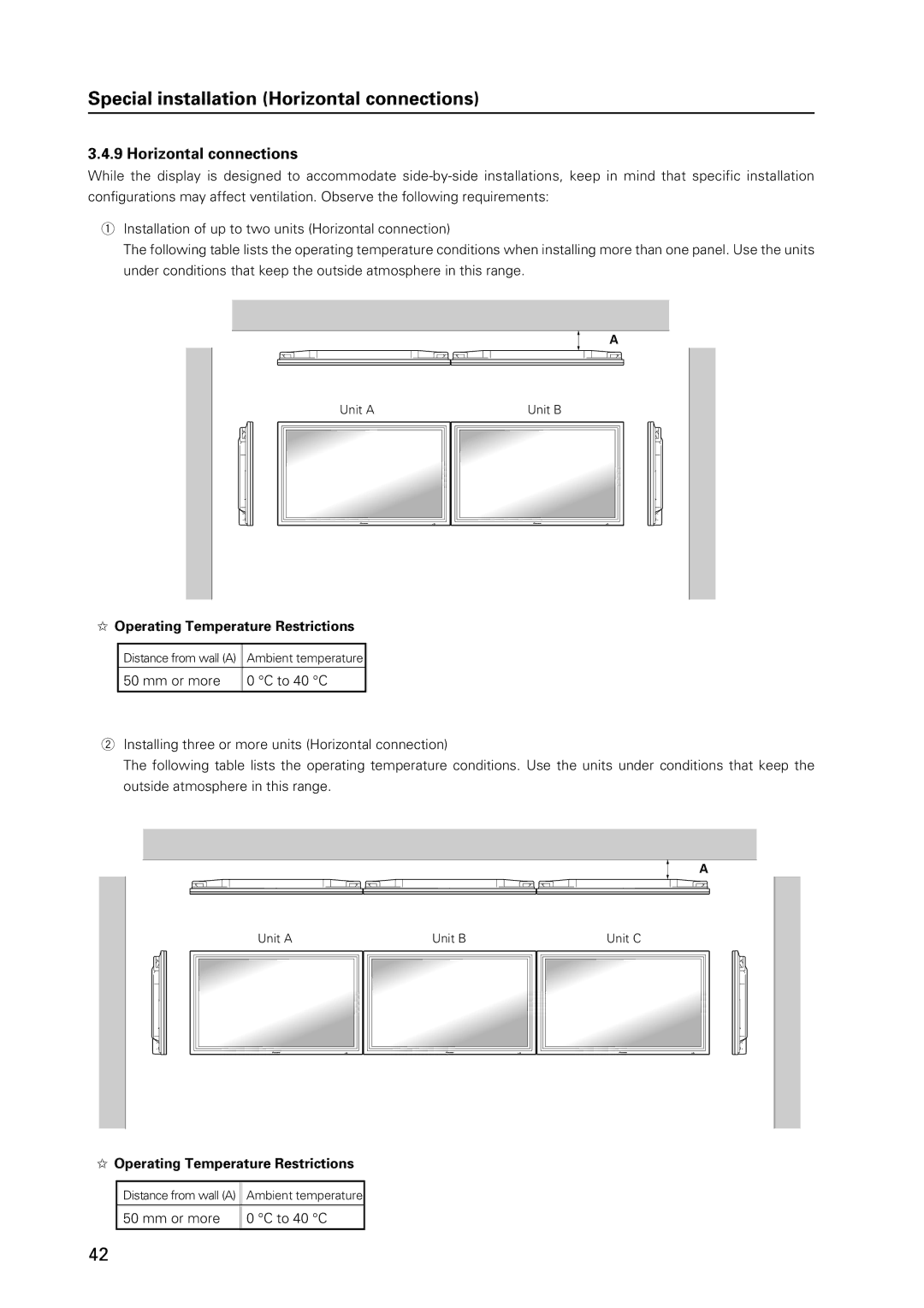 Pioneer 12 technical manual Special installation Horizontal connections, Mm or more To 40 C 