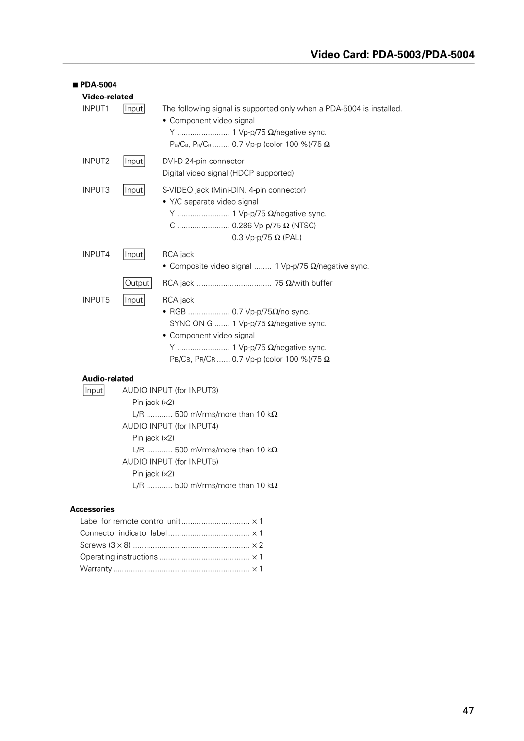 Pioneer 12 technical manual PDA-5004 Video-related, Accessories 